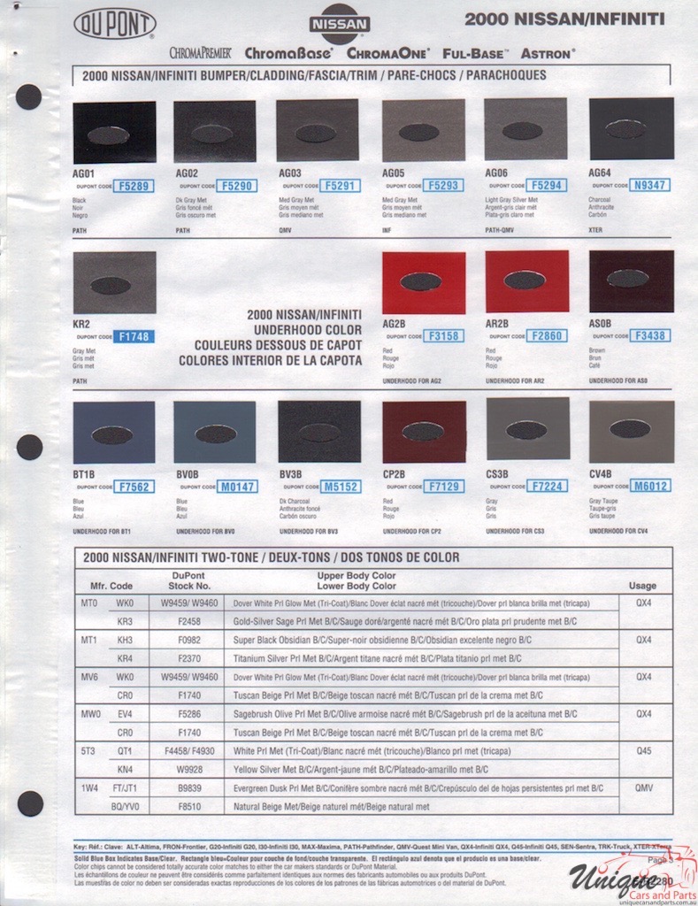 2000 Nissan Paint Charts DuPont 3